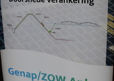 The Genap/ZOW Anchor provides even less light for solar panels on water, while also keeping the floating panels well fixed.